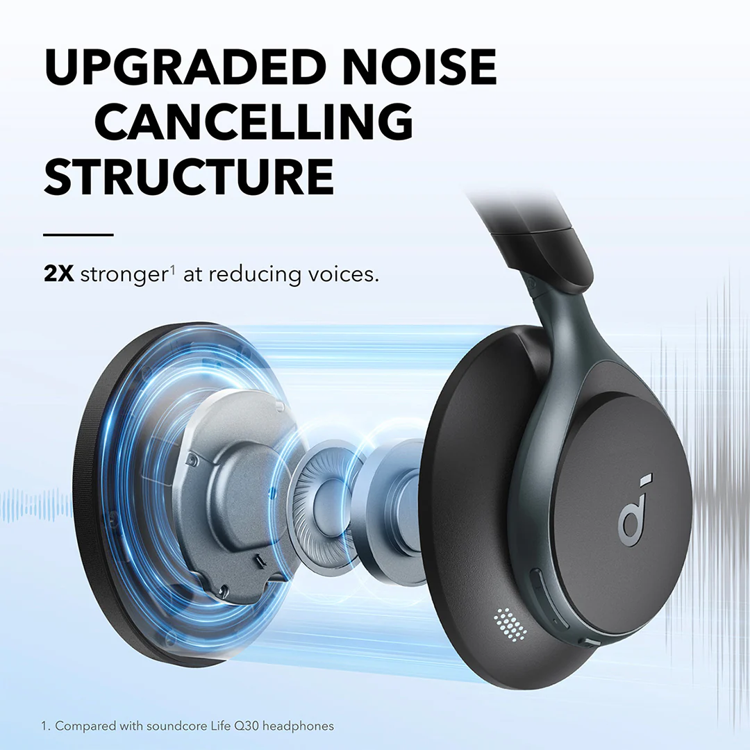 Soundcore Space One - Image 3